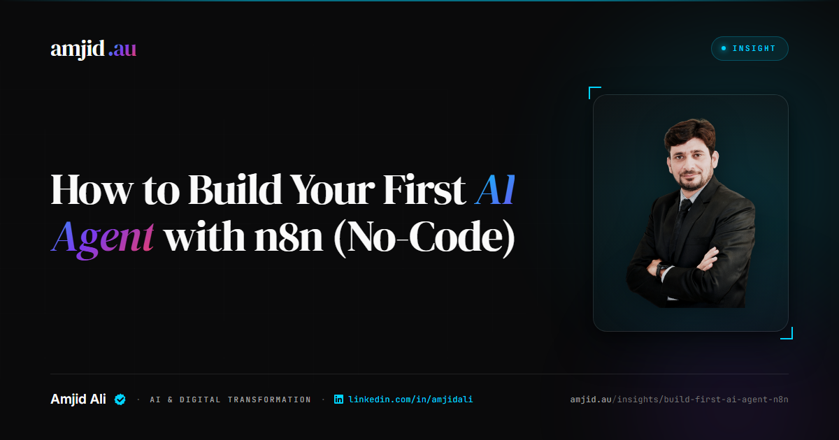 How to Build Your First AI Agent with n8n (No-Code), AI Agents, n8n analysis by Amjid Ali.