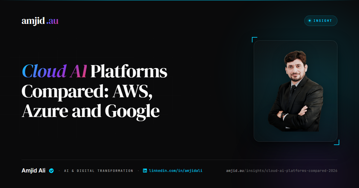 Cloud AI Platforms Compared: AWS, Azure and Google, Cloud AI, AWS
