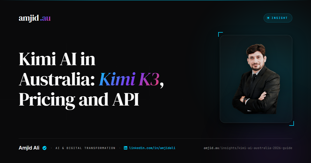 Kimi AI in Australia (2026): Kimi K3, Pricing, API and Access, Kimi AI, Kimi K3 analysis by Amjid Ali.
