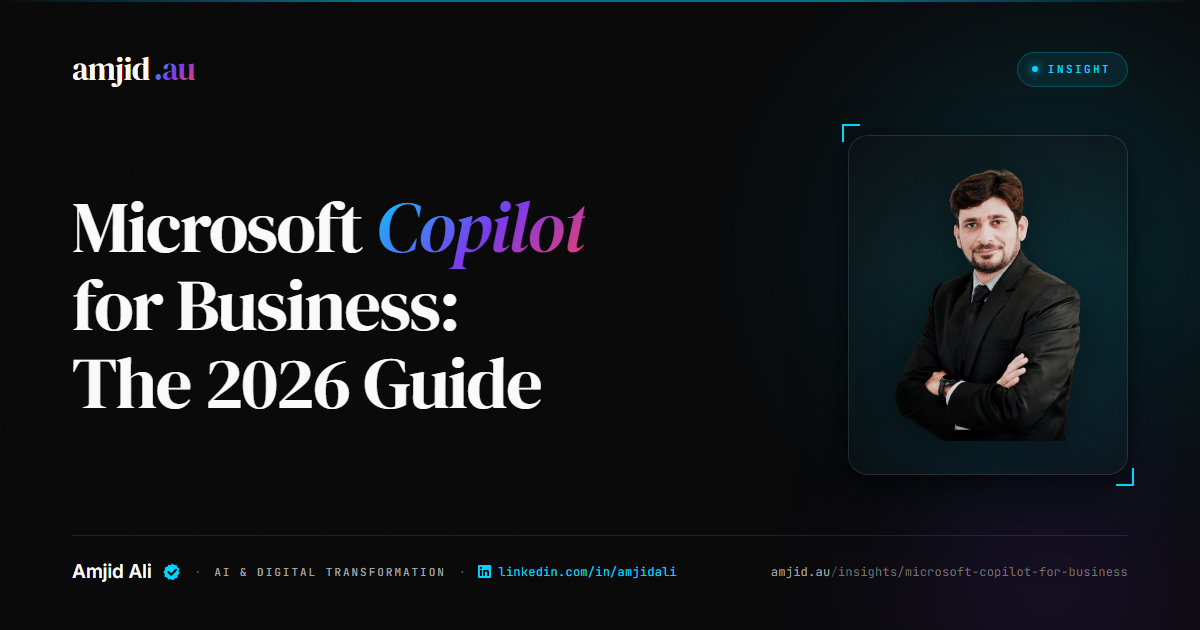 Microsoft Copilot for Business: The 2026 Guide, Microsoft Copilot, AI Tools analysis by Amjid Ali.