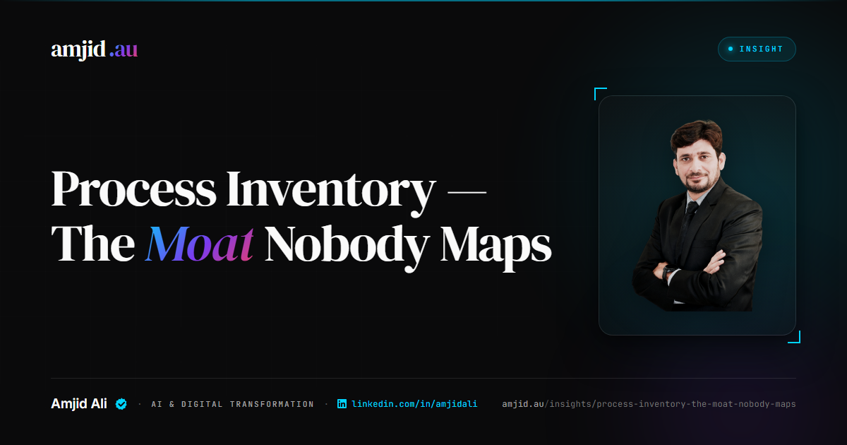 Process Inventory: The Moat Nobody Maps, Process Discovery, Agentic AI