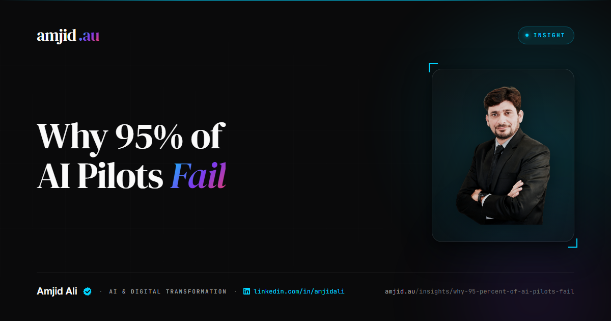 Why 95% of AI Pilots Fail, And the 5 Patterns in the Survivors, Agentic AI, AI Deployment